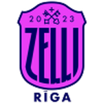 Rigas Zelli